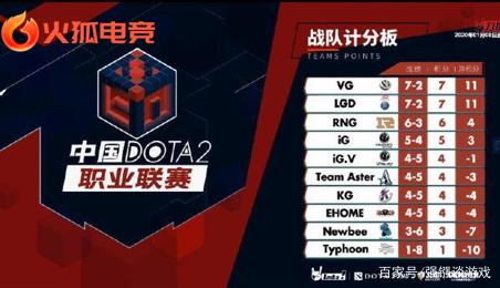 生前就已准 生前就已准