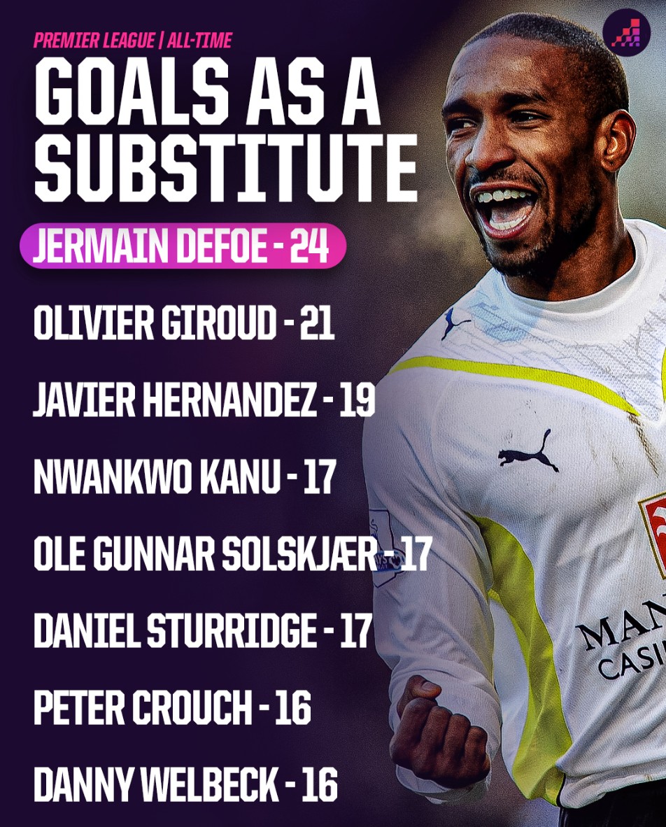 队员更新以 队员更新以