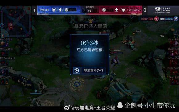 彰显了顶级 彰显了顶级